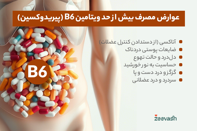 عوارض مصرف بیش از حد ویتامین B6 (پیریدوکسین)